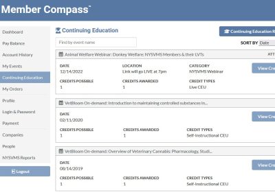 How to access your CEs